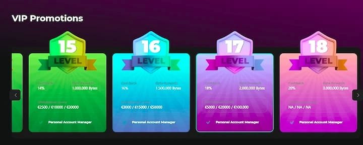 Activer un code promo Betify : marche a suivre