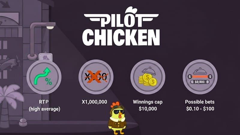 Comment tester Pilot Chicken sans risque sur LolaJack